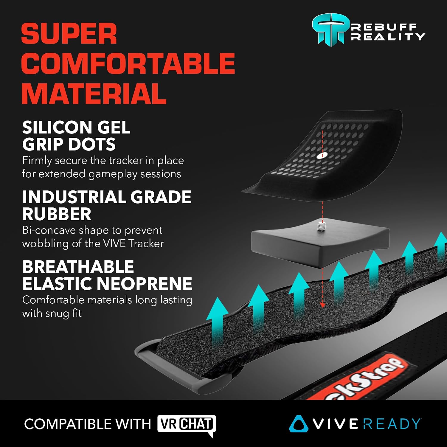 Close-ups of Original Trackstrap grip dots, rubber mounting base and breathable Trackstrap material