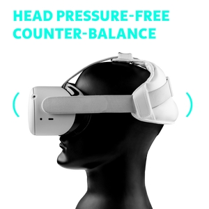 VR Balance for Meta QUEST 3S, QUEST 3, QUEST2, Head Pressure-Free Counter-Balance