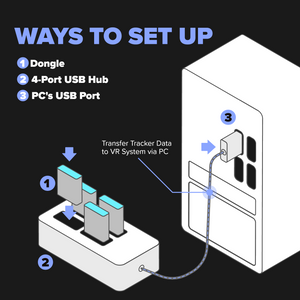 4-Port USB Hub for VIVE Trackers