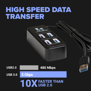 4-Port USB Hub for VIVE Trackers