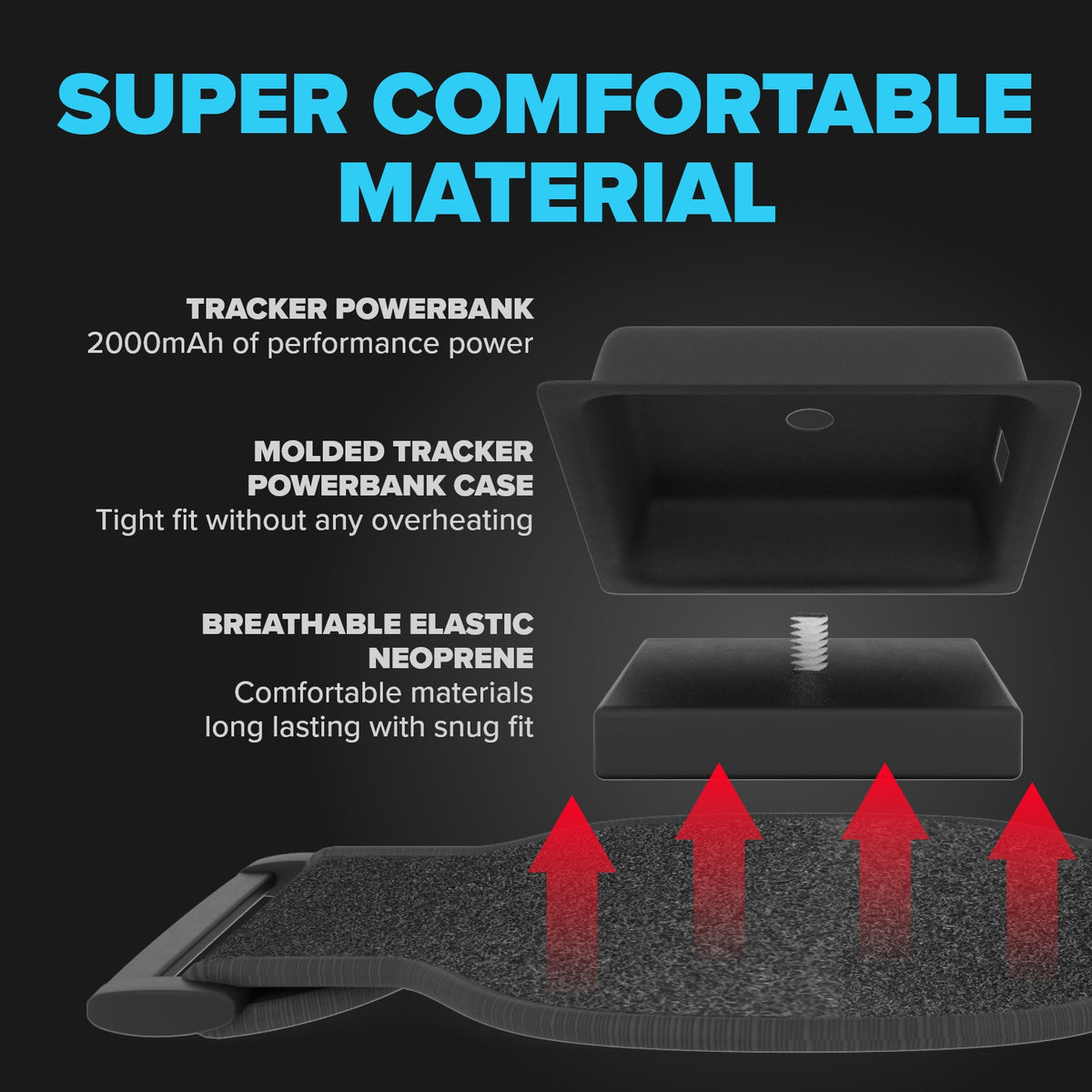 Trackstrap Plus for VIVE Ultimate Tracker, VIVE Tracker, Tundra Tracker