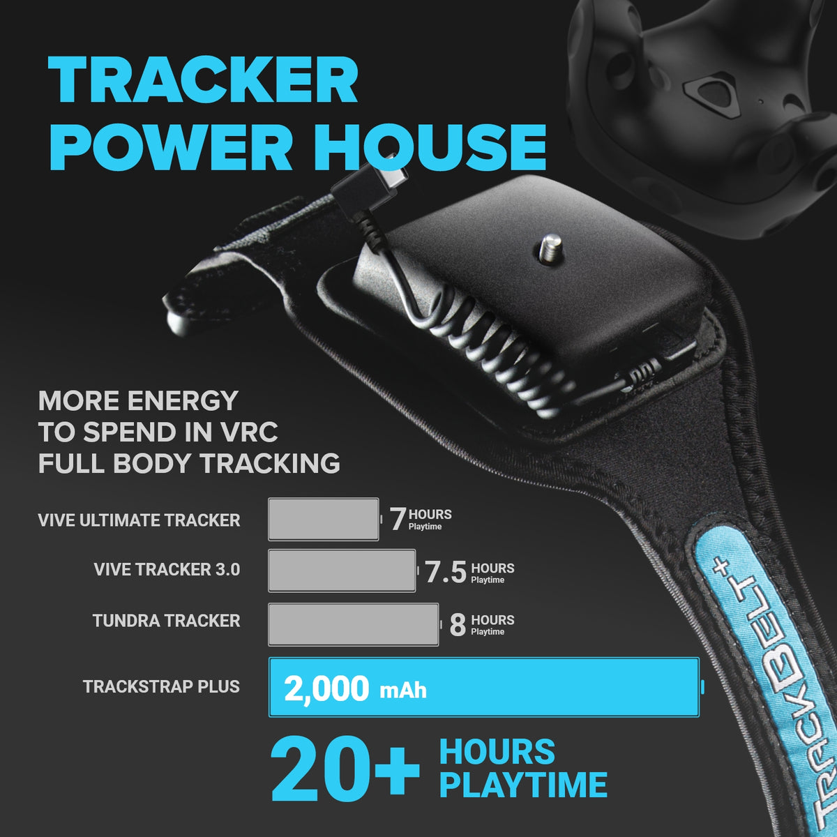 Trackstrap Plus for VIVE Ultimate Tracker, VIVE Tracker, Tundra Tracker