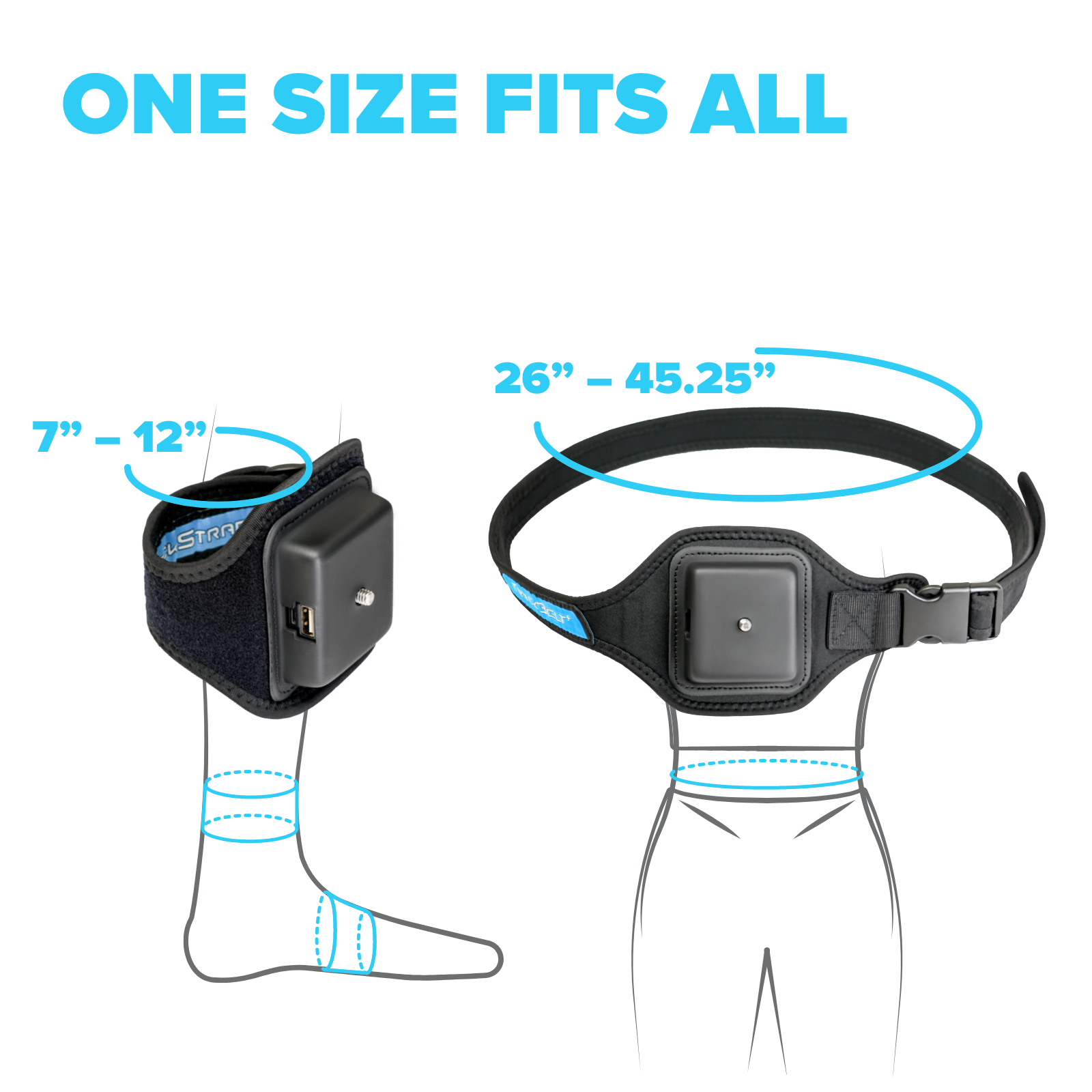 Full Body Tracking How Does Oculus Tracking Work How Does Vive
