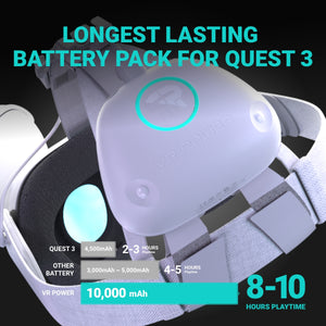 Battery Pack 10000mAh for Quest 3 / Quest2