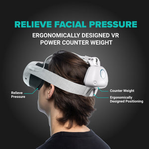  Rebuff Reality VR Power for Meta Quest 3 and Quest 2- VR  Headsets Battery Pack with10,000 mAh Battery- Extended 8+ Hrs of Playtime,  Counter Balance with Improved Comfort : Video Games