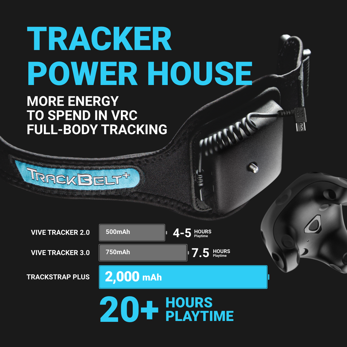 skrige Diplomati industrialisere HTC 3 Pack VIVE Tracker (3.0) + Rebuff Reality TrackStrap Plus